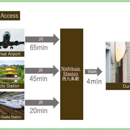 Liaison Court Universal Gateway - Free Parking Osaka Exterior foto